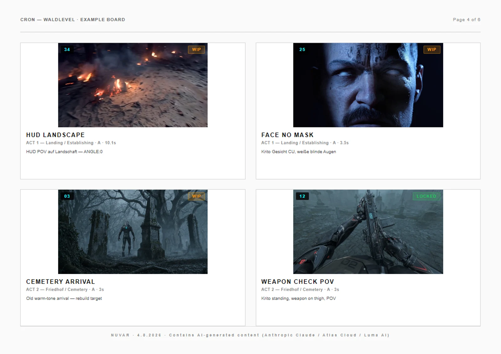 A page from a NUVAR storyboard PDF: four shot cards with generated frames, shot codes, act, duration and description
